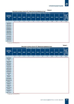 �.�. ��������-��������, �.�. ��������� (�� ���ʻ). �������� ������������� � ������. ��������, ������������ �����������, �����������