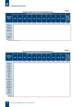 �.�. ��������-��������, �.�. ��������� (�� ���ʻ). �������� ������������� � ������. ��������, ������������ �����������, �����������