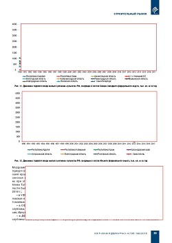 �.�. ��������-��������, �.�. ��������� (�� ���ʻ). �������� ������������� � ������. ��������, ������������ �����������, �����������