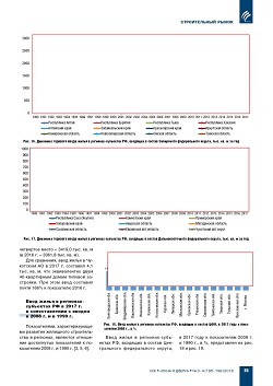 �.�. ��������-��������, �.�. ��������� (�� ���ʻ). �������� ������������� � ������. ��������, ������������ �����������, �����������