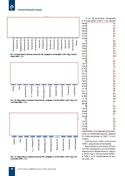 �.�. ��������-��������, �.�. ��������� (�� ���ʻ). �������� ������������� � ������. ��������, ������������ �����������, �����������