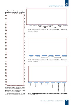 �.�. ��������-��������, �.�. ��������� (�� ���ʻ). �������� ������������� � ������. ��������, ������������ �����������, �����������