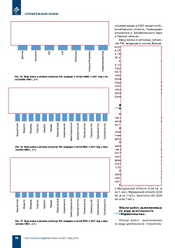 �.�. ��������-��������, �.�. ��������� (�� ���ʻ). �������� ������������� � ������. ��������, ������������ �����������, �����������