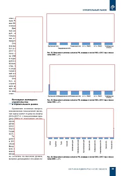 �.�. ��������-��������, �.�. ��������� (�� ���ʻ). �������� ������������� � ������. ��������, ������������ �����������, �����������