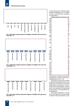 �.�. ��������-��������, �.�. ��������� (�� ���ʻ). �������� ������������� � ������. ��������, ������������ �����������, �����������