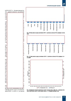 �.�. ��������-��������, �.�. ��������� (�� ���ʻ). �������� ������������� � ������. ��������, ������������ �����������, �����������