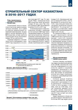 ������������ ������ ���������� � 2016-2017 �����