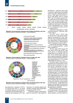 ������������ ������ ���������� � 2016-2017 �����