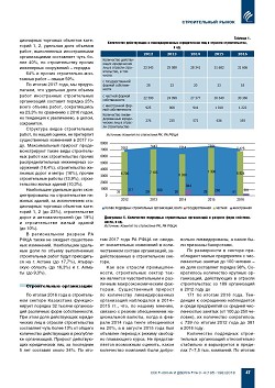 ������������ ������ ���������� � 2016-2017 �����