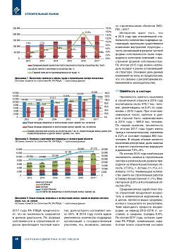 ������������ ������ ���������� � 2016-2017 �����