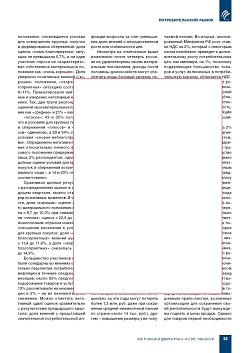 ��������������� �������� ��������� �� II �������� 2018 ����