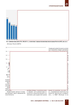 �.�. ��������-��������, �.�. ��������� (�� ���ʻ). ��������
������������� � ������. ��������, ������������ �����������,
�����������