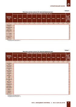 �.�. ��������-��������, �.�. ��������� (�� ���ʻ). ��������
������������� � ������. ��������, ������������ �����������,
�����������