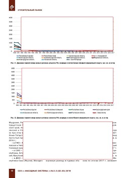 �.�. ��������-��������, �.�. ��������� (�� ���ʻ). ��������
������������� � ������. ��������, ������������ �����������,
�����������