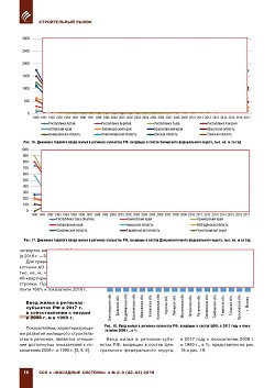 �.�. ��������-��������, �.�. ��������� (�� ���ʻ). ��������
������������� � ������. ��������, ������������ �����������,
�����������