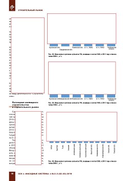 �.�. ��������-��������, �.�. ��������� (�� ���ʻ). ��������
������������� � ������. ��������, ������������ �����������,
�����������