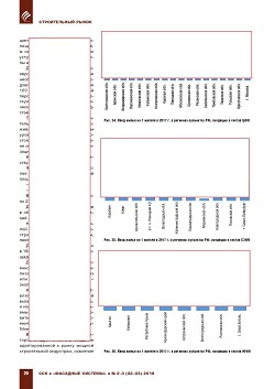 �.�. ��������-��������, �.�. ��������� (�� ���ʻ). ��������
������������� � ������. ��������, ������������ �����������,
�����������