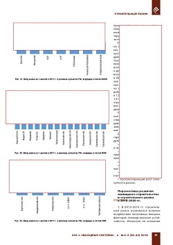 �.�. ��������-��������, �.�. ��������� (�� ���ʻ). ��������
������������� � ������. ��������, ������������ �����������,
�����������