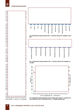 �.�. ��������-��������, �.�. ��������� (�� ���ʻ). ��������
������������� � ������. ��������, ������������ �����������,
�����������