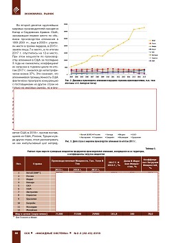 �. ������, (�� ���ʻ). ������� ����� ��������