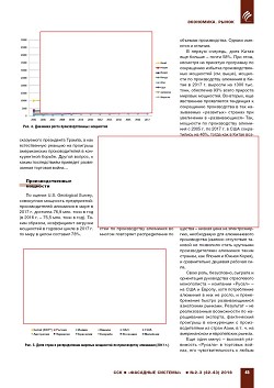 �. ������, (�� ���ʻ). ������� ����� ��������