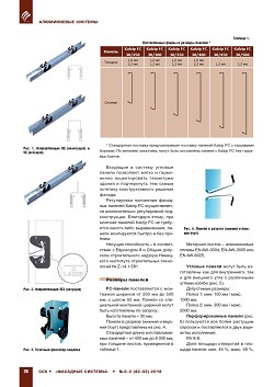 �������� ������� Kalzip FC