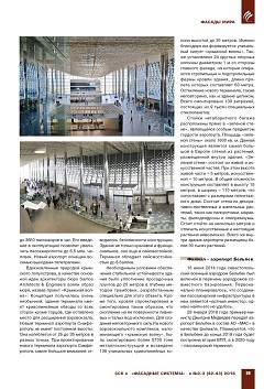 ������������� �������� �����������