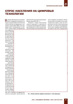 ����� ��������� �� �������� ����������