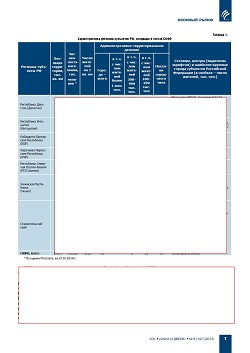 �.�. ��������-��������, �.�. ��������� (�� ���ʻ).
������������ � ������-�������� ����� ������-
����������� ������������ ������