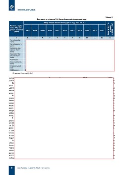 �.�. ��������-��������, �.�. ��������� (�� ���ʻ).
������������ � ������-�������� ����� ������-
����������� ������������ ������