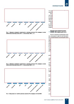 �.�. ��������-��������, �.�. ��������� (�� ���ʻ).
������������ � ������-�������� ����� ������-
����������� ������������ ������