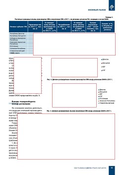 �.�. ��������-��������, �.�. ��������� (�� ���ʻ).
������������ � ������-�������� ����� ������-
����������� ������������ ������