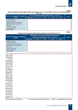 �.�. ��������-��������, �.�. ��������� (�� ���ʻ).
������������ � ������-�������� ����� ������-
����������� ������������ ������