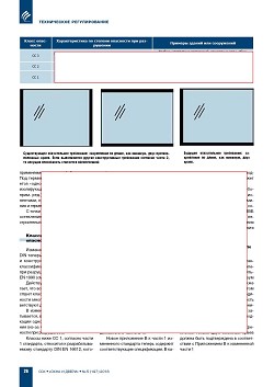 ������ ����. ������� �������� � DIN 18008
�� �������������� �������