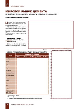 ������� ����� �������. ���������� �������������,
�������� � ������ ������������.
����� �� ������������ ������������
�����������