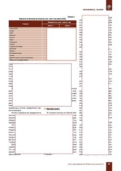 ������� ����� �������. ���������� �������������,
�������� � ������ ������������.
����� �� ������������ ������������
�����������