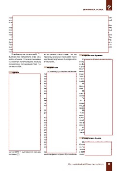 ������� ����� �������. ���������� �������������,
�������� � ������ ������������.
����� �� ������������ ������������
�����������