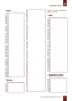 ������� ����� �������. ���������� �������������,
�������� � ������ ������������.
����� �� ������������ ������������
�����������