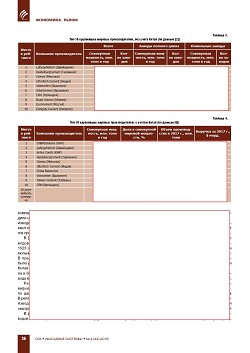 ������� ����� �������. ���������� �������������,
�������� � ������ ������������.
����� �� ������������ ������������
�����������