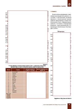 ������� ����� �������. ���������� �������������,
�������� � ������ ������������.
����� �� ������������ ������������
�����������