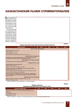 ������������� ����� ���������������