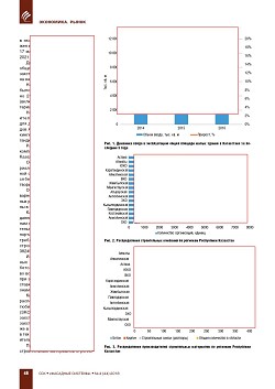 ������������� ����� ���������������