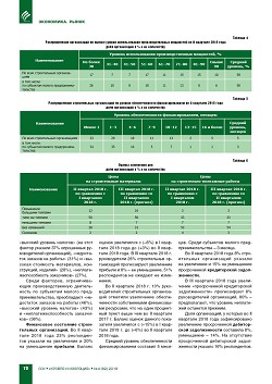 � ������� ���������� � ������������� �� II ��������
2018 ����