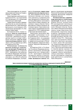 � ������� ���������� � ������������� �� II ��������
2018 ����