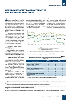 ������� ������ � ������������� � III �������� 2018 ����