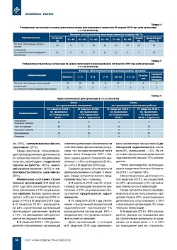 � ������� ���������� � ������������� � III �������� 2018 ����