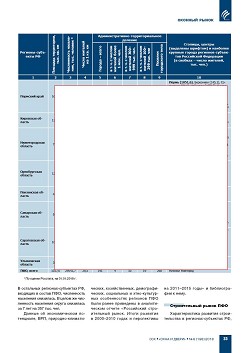 �.�. ��������-��������, �.�. ��������� (�� ���ʻ). ������������
� ������-�������� ����� ������������ ������������ ������