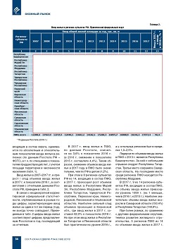 �.�. ��������-��������, �.�. ��������� (�� ���ʻ). ������������
� ������-�������� ����� ������������ ������������ ������