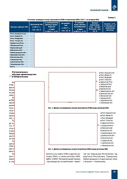 �.�. ��������-��������, �.�. ��������� (�� ���ʻ). ������������
� ������-�������� ����� ������������ ������������ ������