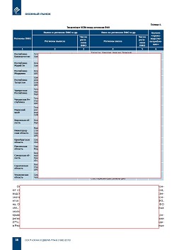 �.�. ��������-��������, �.�. ��������� (�� ���ʻ). ������������
� ������-�������� ����� ������������ ������������ ������